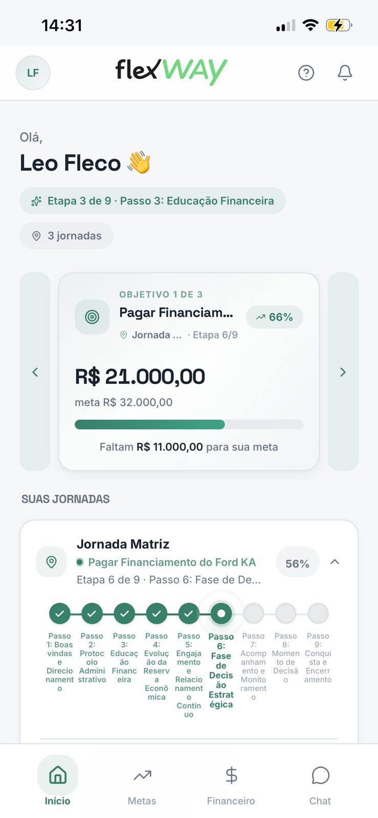 Tela inicial do FlexWay mostrando a etapa atual do cliente, o objetivo e a jornada em andamento.